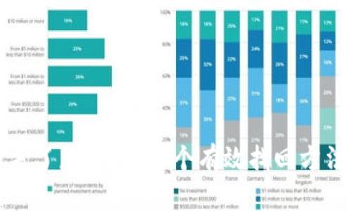 数字钱包消失了怎么办？五个有效找回方法与预防提示