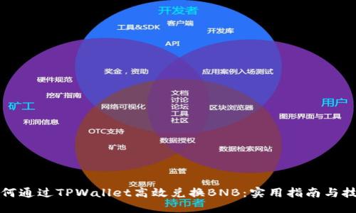 如何通过TPWallet高效兑换BNB：实用指南与技巧