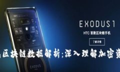 2023年核心钱包区块链数据