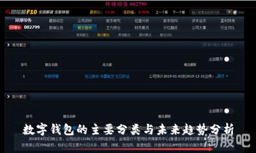数字钱包的主要分类与未来趋势分析