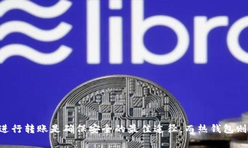 在进行TP冷钱包转账时，通常不需要热钱包的干预。冷钱包（或称为离线钱包）是用于安全存储加密货币的工具，几乎不与互联网连接，因此它的安全性非常高。这种钱包通常用于长期保存资产。相比之下，热钱包则是在线连接的，更加便利但相对少一些安全性。

以下是关于TP冷钱包转账的一些基本概念和步骤：

### 概述

1. **冷钱包的特性**：
    - 安全性高，适合长期存储。
    - 通常不与互联网连接，降低黑客攻击的风险。

2. **热钱包的特性**：
    - 在线操作，方便进行日常交易。
    - 相对安全性较低，更容易受到攻击。

### 冷钱包转账的步骤

1. **准备冷钱包**：确保你的冷钱包设备是安全的，并已正确设置。

2. **生成交易**： 
    - 使用冷钱包生成你想要转账的交易信息（例如，接收地址和转账金额）。
    - 这时，你的冷钱包设备将生成一个未签名的交易。

3. **签名交易**：
    - 使用冷钱包的私钥对交易进行签名，这一步骤确保了转账的合法性。

4. **广播交易**：
    - 将已经签名的交易从冷钱包转移到热钱包（或直接通过网络广播），以便在区块链上确认交易。

### 需要热钱包吗？

- **不需要依赖热钱包**：
    - 冷钱包的操作是独立的，交易的签名和创建均在冷钱包上完成。因此，理论上并不需要热钱包参与，但如果你希望更方便地管理交易，热钱包可以帮助你查看交易状态。

- **使用热钱包的好处**：
    - 热钱包提供了一个便利的界面，可以实时查看交易的确认状态、余额等信息。
    - 在需要时可以直接使用热钱包进行小额交易。

### 风险与注意事项

1. **安全性**：使用冷钱包时，务必妥善管理私钥和恢复助记词，以防止丢失。
   
2. **网络风险**：在将交易广播到网络之前，确保使用安全的网络连接。若通过不安全的网络传输，可能导致信息泄露。

3. **交易费用**：在冷钱包转账时，亦需注意交易手续费，这些费用常常由热钱包提供的接口来计算。

### 结论

虽然TP冷钱包转账不需要热钱包的直接参与，但结合使用两者，可以更加高效地管理和监控你的加密货币资产。总的来说，通过冷钱包进行转账是确保安全的最佳途径，而热钱包则提供了灵活性和便利性。对于那些重视安全性和长期持有资产的用户，冷钱包是最佳选择；而对于频繁交易的用户，热钱包则更为合适。