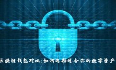 2023年区块链钱包对比：如