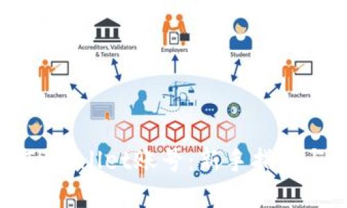 如何购买TPWallet账号：新手指南与实用技巧