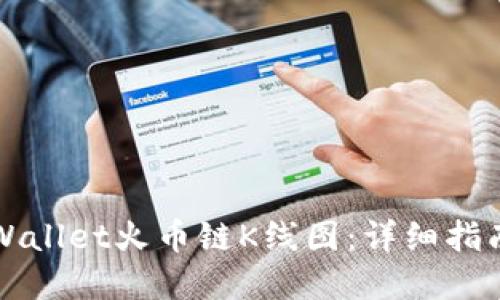 如何查看TPWallet火币链K线图：详细指南与实用技巧