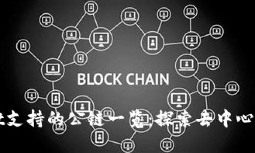 TPWallet支持的公链一览：探索去中心化的未来