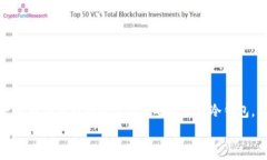 是否可以不联网使用TP冷钱