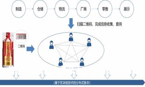 如何将抹茶币安全转移至TPWallet：完整指南