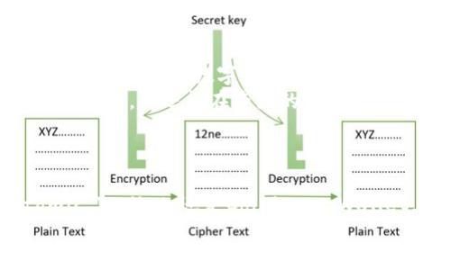 baioti2023年五大主流区块链钱包盘点：安全性与易用性的完美结合/baioti
区块链钱包,数字货币,安全性,热门应用/guanjianci

引言
在数字货币持续升温的今天，区块链钱包的选择变得愈发重要。不同的钱包不仅在安全性上存在差异，它们的功能、用户体验、以及对不同数字资产的支持程度也各不相同。这篇文章将为你盘点2023年最受欢迎的五大主流区块链钱包，帮助你找到最适合你的那一个。

1. MetaMask：以太坊及ERC20代币的首选
提到区块链钱包，MetaMask无疑是其中的佼佼者。它是一款浏览器扩展和移动应用，专为以太坊网络及其衍生代币设计。用户可以很方便地与去中心化应用（DApp）进行交互，处理ERC20代币。
想象一下，你坐在阳光洒满的咖啡店，手里捧着一杯热腾腾的拿铁，打开手机，使用MetaMask轻松浏览最新的去中心化金融（DeFi）项目。简单几步，你就可以将资产转账至不同的DeFi平台上，赚钱如同喝咖啡般简单。
MetaMask的安全性也颇受用户好评，其私钥由用户本地管理，避免了中心化交易所的风险。

2. Trust Wallet：官方钱包的便捷选择
作为Binance官方推荐的钱包，Trust Wallet凭借支持多种区块链资产和去中心化交易的特点迅速崛起。它的用户界面友好，即使是初学者也能迅速上手。
图像中，你可能会看到一个在家中阳台上，享受晨光的年轻人，手持手机，轻松地使用Trust Wallet查看和管理各类数字资产。无论是比特币、以太坊还是其他代币，Trust Wallet都能一手掌握，无需来回切换不同的钱包。
此外，Trust Wallet还提供多种安全功能，比如生物识别技术，以确保用户的资产安全。

3. Ledger Nano X：硬件钱包的安全先锋
提及安全性，Ledger Nano X无疑是硬件钱包市场上的强者。它结合了高端的加密技术和蓝牙功能，让用户无论在何时何地，都能安全管理自己的数字资产。
想象一下，在一个热闹的币圈聚会上，拥有一台Ledger Nano X的你，可以轻松地与他人交易而不必担心隐私和安全问题。打开钱包，按下按钮，在几秒钟内完成交易，让周围人惊叹不已。硬件钱包的便携性和安全性，使得Ledger Nano X成为重视资产保护用户的首选。

4. Atomic Wallet：多币种管理的先锋
Atomic Wallet号称“私人且去中心化”，支持超过500种加密货币的管理。这款钱包不仅功能强大，还允许用户进行原子交换，即用户可以在不依赖第三方的情况下直接交换不同的数字资产。
在一个换季的午后，窗外的阳光透过树叶斑驳地洒在桌子上，而你却在使用Atomic Wallet进行多币种交易。只需轻轻滑动手指，就能实现一笔比特币与以太坊的交易，令人惊叹的体验让人感到无比畅快。
Atomic Wallet同样重视隐私，用户的私钥和备份信息都存储在用户本地，确保与网络完全隔离。

5. Coinbase Wallet：用户友好的综合解决方案
作为全球最大的数字货币交易平台之一，Coinbase的钱包服务也拥有大量用户。Coinbase Wallet提供了一个非常直观的界面，适合刚接触数字资产的用户。
想象一下，在夜晚的派对上，和朋友们讨论最新的NFT艺术，你掏出手机，通过Coinbase Wallet轻松分享你的数字艺术作品。与此同时，你还能在专属的市场上购买好友的数字作品，所有操作晰然可见，简单易懂。
而且，Coinbase Wallet还提供了便捷的交易和转账功能，帮助用户高效管理自己的数字资产。

结论
在挑选区块链钱包时，安全性和易用性是最重要的考量因素。无论你是选择MetaMask、Trust Wallet、Ledger Nano X、Atomic Wallet，还是Coinbase Wallet，每一款都有其独特的优势。在这个快速变化的数字资产世界中，找到最适合你的钱包，才是让你顺利进行数字投资的第一步。
希望通过本文的总结，能够帮助你在众多钱包中找到心仪的那一款，开启你的数字资产管理之旅。