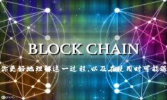 关于“BTCS绑定TP Wallet”的