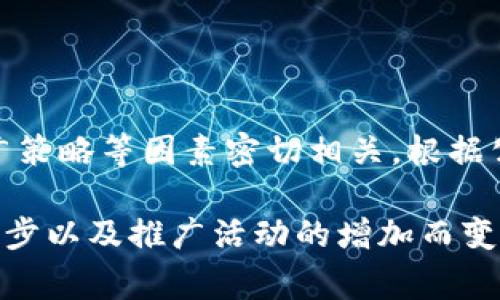 TPWallet 是一个相对较新的数字钱包应用，专注于多链资产管理和去中心化交易。用户的数量通常与其功能、用户体验、安全性及市场推广策略等因素密切相关。根据公开数据和行业趋势判断，TPWallet在加密货币用户中逐渐获得了一定的用户基础，尤其是在对多链支持和去中心化服务有需求的用户中。

不过，要获取准确的用户数量，你可能需要查阅官方发布的报告或相关行业分析资料。通常，数字钱包的用户数量会随着市场动态、技术的进步以及推广活动的增加而变化。