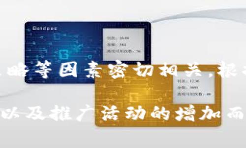 TPWallet 是一个相对较新的数字钱包应用，专注于多链资产管理和去中心化交易。用户的数量通常与其功能、用户体验、安全性及市场推广策略等因素密切相关。根据公开数据和行业趋势判断，TPWallet在加密货币用户中逐渐获得了一定的用户基础，尤其是在对多链支持和去中心化服务有需求的用户中。

不过，要获取准确的用户数量，你可能需要查阅官方发布的报告或相关行业分析资料。通常，数字钱包的用户数量会随着市场动态、技术的进步以及推广活动的增加而变化。
