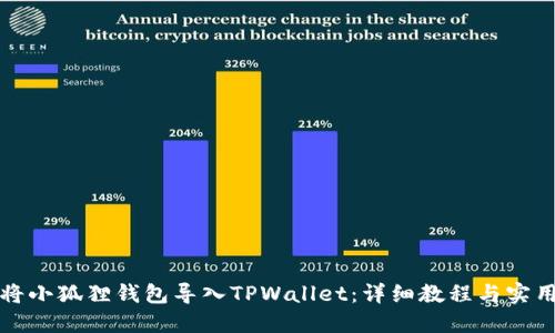 如何将小狐狸钱包导入TPWallet：详细教程与实用技巧