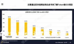 如何在TPWallet中设置BSC（币