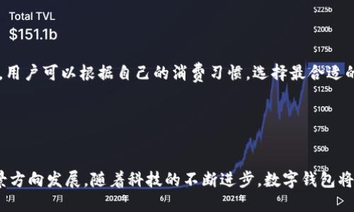 biao ti/biao ti数字信用钱包的可靠性与安全性分析/biao ti

数字信用钱包, 可靠性, 安全性, 数字支付/guanjianci

### 内容主体大纲

1. 引言
   - 数字信用钱包的定义
   - 发展背景与趋势

2. 数字信用钱包的功能与特点
   - 主要功能解析
   - 使用特点

3. 数字信用钱包的工作原理
   - 技术架构
   - 数据加密方式

4. 数字信用钱包的安全性分析
   - 安全性保障措施
   - 可能的风险与威胁

5. 对比传统支付方式的安全性
   - 传统支付的优缺点
   - 数字信用钱包与传统支付的安全性对比

6. 如何选择一个可靠的数字信用钱包
   - 选择标准
   - 用户评价

7. 结论
   - 数字信用钱包的未来展望
   - 政府与行业的监管

### 详细内容

#### 1. 引言

随着科技的发展，数字支付的方式越来越多样化，其中，数字信用钱包以其便捷性和高效性受到了广泛关注。它不仅可以存储用户的信用卡信息，还可以快速完成在线支付，管理个人资产，大大提高了交易的效率与安全性。

#### 2. 数字信用钱包的功能与特点

数字信用钱包通常具备多个功能，如银行卡管理、线上支付、交易记录查询等。用户可以在手机上轻松管理所有财务信息，从而便利了生活。

#### 3. 数字信用钱包的工作原理

数字信用钱包的工作原理可以从技术架构和数据加密方式两个方面来考虑。通过高强度的数据加密和安全认证机制，保障用户的信息安全。

#### 4. 数字信用钱包的安全性分析

安全性是用户在选择数字信用钱包时最为关注的问题之一。钱包提供商通常会采取多种安全措施，如双重认证、风控系统等，来降低安全风险。

#### 5. 对比传统支付方式的安全性

传统支付方式如现金和信用卡，其安全性相对较高，但同时也存在盗刷、丢失等风险。相对而言，数字信用钱包在执行交易时受到多重保护措施的保障，安全性逐步提高。

#### 6. 如何选择一个可靠的数字信用钱包

在选择数字信用钱包时，用户应该考虑多个因素，包括钱包的信誉、用户评价、安全性能等。可以参考一些权威网站的评价，做出最佳选择。

#### 7. 结论

总的来说，数字信用钱包作为一种新的支付方式，在安全性和便利性上都有了显著提升。随着技术的发展，未来的数字信用钱包将会更加安全、可靠，为用户提供更好的体验。

### 相关问题

#### 问题1：数字信用钱包的常见功能有哪些？

数字信用钱包的常见功能
数字信用钱包通常提供以下几种功能：银行卡管理、线上支付、交易记录查询、资金转账、消费分析等。这些功能不仅为用户提供了便利，还能帮助他们更好地管理个人财务。

#### 问题2：用户在使用数字信用钱包时，需要注意哪些安全隐患？

用户在使用数字信用钱包时的安全隐患
在使用数字信用钱包时，用户应该注意账户被盗、隐私泄露、钓鱼攻击等安全隐患。建议用户定期修改密码，开启双重认证，并保持软件更新，以保障账户安全。

#### 问题3：数字信用钱包与传统支付方式有何区别？

数字信用钱包与传统支付方式的区别
数字信用钱包与传统支付方式的区别在于便捷性、安全性和支付速度。数字钱包可以通过手机完成支付，而传统支付方式则需要实体卡片或现金。

#### 问题4：如何评估数字信用钱包的安全性？

评估数字信用钱包的安全性
评估数字信用钱包的安全性可以从多个角度进行，如技术安全标准、用户评价、历史安全事件等。选择知名品牌的数字钱包通常会更有保障。

#### 问题5：怎样选择适合自己的数字信用钱包？

选择适合自己的数字信用钱包
选择适合自己的数字信用钱包需要考虑到账户费用、使用频率、支持的支付方式等因素。用户可以根据自己的消费习惯，选择最合适的钱包。

#### 问题6：数字信用钱包的未来发展趋势如何？

数字信用钱包的未来发展趋势
数字信用钱包的未来发展趋势包括向更高的安全性、更强的功能性和更广泛的使用场景方向发展。随着科技的不断进步，数字钱包将会渗透到更多的领域，成为人们生活的必需品。