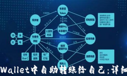 
如何在TPWallet中自助转账给自己：详细操作指南