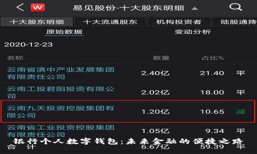 银行个人数字钱包：未来金融的便捷之路