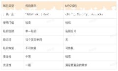     安卓手机怎么下TPWall