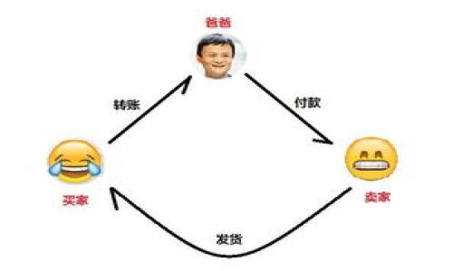 如何在TPWallet上查看实时走势图:完整指南