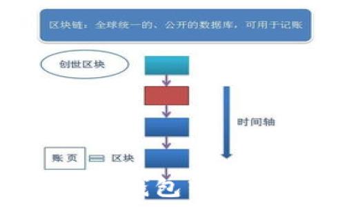  
如何为数字钱包转账：完整指南