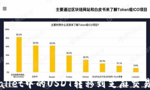 
如何将TPWallet中的USDT转移到芝麻交易所详细指南