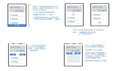 加密钱包的选择指的是在众多可用的加密货币钱包中，选择最适合自己需求的一种或几种钱包的过程。这个过程涉及对不同类型钱包的比较和分析，以及对其安全性、使用便捷性、费用、支持的加密货币种类等方面的考量。加密钱包的主要功能是存储和管理加密货币资产，因此选择合适的钱包对加密货币的用户而言非常重要。

接下来，我将为这个主题提供一个可能的、关键词、内容大纲、问题和详细介绍。

### 如何选择合适的加密钱包：全面指南