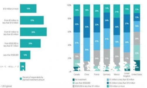 TB区块链钱包：安全、便捷、高效的数字资产管理工具