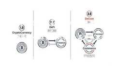 aca-title怎样有效推广数字