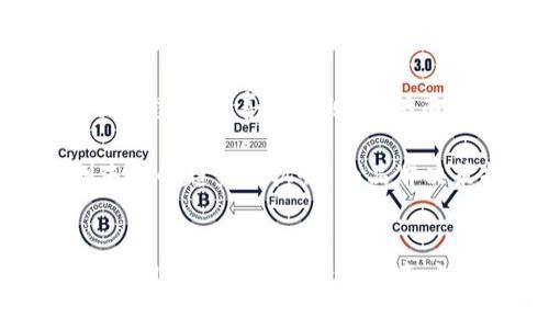 aca-title怎样有效推广数字钱包？全方位提升用户参与率的策略/aca-title

数字钱包, 数字支付, 营销策略, 用户参与/guanjianci

**内容主体大纲**

1. **引言**
   - 数字钱包的崛起及其重要性
   - 本文的目的与结构

2. **数字钱包的市场现状分析**
   - 全球数字钱包市场概况
   - 主要竞争者分析
   - 用户需求与使用习惯

3. **数字钱包的推广基本策略**
   - 目标受众识别与分析
   - 品牌定位与价值传递
   - 营销渠道选择

4. **线上推广技巧**
   - 社交媒体推广
   - 搜索引擎与内容营销
   - 电子邮件营销

5. **线下推广活动**
   - 合作伙伴与品牌联盟推广
   - 线下活动与用户互动
   - 利用商家的推广资源

6. **用户留存与参与**
   - 用户反馈机制
   - 激励措施与忠诚计划
   - 增强用户体验

7. **数据分析与**
   - 整体数据收集与分析
   - A/B测试与调整策略
   - 成效评估与持续改进

8. **未来展望**
   - 数字钱包的市场趋势
   - 新兴技术的影响
   - 持续创新的重要性

9. **总结**
   - 本文的总结与关键点回顾

**详细问题及其介绍**

### 1. 数字钱包的市场现状如何？
数字钱包的兴起是一个全球性的趋势，越来越多的消费者和商家将目光投向了这一领域。根据最新的市场研究，数字支付的市场规模正在以每年20%以上的速度增长。特别是在移动互联网普及的推动下，用户对于无现金支付的接受度日益提高。

在全球范围内，国家如中国、美国和印度遥遥领先于数字钱包的使用。根据相关统计数据，中国的移动支付市场已占到了全球市场的最大份额，支付宝和微信支付是最具影响力的产品。同时，随着用户对安全、便捷性要求的提升，各大银行、科技公司以及初创企业都纷纷涌入这个市场，竞争日趋激烈。

此时，了解目标受众的需求与使用习惯至关重要，特别是在选择数字钱包的功能与服务方面。用研究发现，用户更倾向于选择那些操作简单、功能强大且具备良好安全性的数字钱包。因此，市场推广策略的制定需围绕这些核心需求展开。

### 2. 怎样识别目标受众以制定营销策略？
在推广数字钱包时，识别目标受众是最为基本的工作之一。首先，您需要把用户按年龄、性别、地域等基本特征进行分类。例如，年轻用户更倾向于使用移动支付，而中年用户可能更偏好传统的支付方式。但是，年轻用户群体对于新技术的接受度普遍较高，因此在推广策略上应该更多地关注社交媒体和应用程序的使用体验。

同时，可以通过用户行为数据分析，深入了解用户的使用习惯及偏好。例如，哪些功能是用户最常使用的？在什么场合下用户更倾向于使用数字钱包？了解这些数据后，可以帮助制定更具针对性的营销活动，以提高用户的参与度。

此时，与相关机构合作进行市场调研也是一个不错的选择，可以获得第一手数据。不过，收集数据只是一方面，更要懂得如何分析和应用这些数据，才能制定出切实可行的推广策略。

### 3. 选择哪些营销渠道可以有效推广数字钱包？
在选择推广渠道时，需要综合考虑目标受众的特征和市场的竞争格局。社交媒体是一个非常重要的渠道。例如，利用Facebook、Instagram、TikTok等社交平台，可以通过广告投放、内容营销等方式直接触及目标用户群体。同时，短视频和直播等形式也能快速传播产品信息。

此外，搜索引擎（）也是推广数字钱包的有效工具。您的品牌网站，提高其在搜索引擎上的排名，可以吸引更多的自然流量。此外，结合内容营销，例如发布相关文章、用户指南和使用案例，可以为潜在用户提供更多价值。

另外，不要忽视电子邮件营销的潜力。通过电子邮件向潜在用户推荐数字钱包的优势和使用技巧，可以提高转化率。研究显示，个性化的电子邮件能够显著提升用户的响应率。

### 4. 如何设计线上活动以吸引用户参与？
线上活动是吸引用户的一种良好方式。您可以通过设计一些促销活动，例如优惠券发放、推荐有奖等，来激励用户注册和使用数字钱包。另一个方法是联合其他品牌进行联合营销，提供打包服务或者跨品牌的优惠活动，吸引更大用户群体的关注和参与。

社交媒体竞赛也是一个很好的吸引用户的方式。用户通过分享、评论或转发可以参与抽奖，赢得奖品。这样的活动不仅能提高用户参与感，还能增加品牌的曝光率。

同时，用户体验在活动设计中也应占据重要地位。确保整个流程简单易用，无论是活动参与还是奖励领取，都要尽可能省时省力，这样可以大大提高用户的积极性。

### 5. 用户留存与参与的重要性？
用户留存是衡量数字钱包成功与否的重要指标。吸引用户注册并非终点，如何维持用户的活跃度与忠诚度才是关键。首先，建立完善的用户反馈机制，可以通过问卷调查、用户访谈的形式，深入了解用户的使用体验及其需求变化。

激励措施与忠诚计划也极为重要。例如，用户使用数字钱包进行消费时，可以根据消费额给予积分，积分可以在下次消费时抵扣，这种方式可有效提高用户的粘性。此外，推出会员制度，为用户提供更高等级的服务（如更低的手续费、专属优惠等），也是留住用户的有效策略。

为了增强用户体验，可以定期更新应用的功能，并进行UI/UX的，以确保用户在使用过程中的顺畅和愉悦，这些都将极大提升用户的参与度。

### 6. 数据分析在数字钱包推广中的重要性？
数据分析是制定一切营销策略的重要基础。通过收集用户行为数据、市场反馈及广告投放效果等，您可以获得有关用户偏好、市场动态等第一手资料，这样有助于及时调整推广策略以提高营销效果。

通过A/B测试，您可以比较不同推广方案的效果，找出最佳的营销路径。例如，您可以测试不同的广告文案、投放渠道，以及用户体验的改善措施，找出最受用户喜爱的组合，从而最大化营销投入的回报。

重要的是，数据分析不仅仅是收集和观察，更需要从中提取出可以指导下一步的行动计划。优良的数据分析不仅能帮助您了解当前状况，还能预测未来的趋势和机会，为品牌决策提供依据。

**总结**
数字钱包的推广并非一朝一夕之功，需要从市场分析、目标用户识别、营销渠道选择等多方面持续努力。通过灵活应用线上线下的推广手段，不断提升用户的参与体验与满意度，并借助数据分析的力量进行，才能在竞争激烈的市场中脱颖而出。