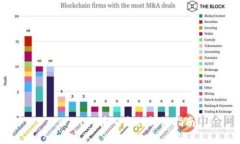TPWallet转入流程详细指南