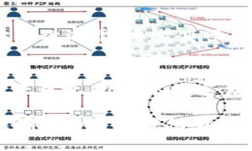 如何恢复tpwallet账号：忘记账号的解决方案  
关键词：tpwallet, 恢复账号, 忘记账号, 钱包安全  

tpwallet, 恢复账号, 忘记账号, 钱包安全/guanjianci

### 内容主体大纲

1. 引言
   - 简述tpwallet的功能和重要性
   - 强调账户安全的重要性

2. 什么是tpwallet？
   - 介绍tpwallet的基本功能
   - tpwallet如何帮助用户管理数字资产

3. 忘记tpwallet账号的常见原因
   - 忘记账号名称或密码
   - 未备份账号信息
   - 使用多个钱包而混淆

4. 如何找回tpwallet账号？
   - 第一步：尝试恢复账号
   - 第二步：利用助记词恢复
   - 第三步：联系客服寻求帮助

5. 预防未来发生类似问题的措施
   - 创建安全的备份程序
   - 使用密码管理工具
   - 定期更新个人信息

6. 结论
   - 总结tpwallet账号的恢复的重要性
   - 鼓励用户采取预防措施来保护自己的账号

### 问题与详细介绍

#### 1. 如何使用助记词恢复tpwallet账号？
助记词是tpwallet提供的一种安全机制，允许用户在忘记账号时恢复钱包。用户在创建tpwallet账号时，会生成一组随机的助记词。这些词通常为12到24个单词，组合成一种安全的密码。...

#### 2. 如果我没有备份助记词，该怎么办？
如果用户没有备份助记词，找回账号可能会变得更复杂。这时，建议用户采取一些额外的安全策略，比如联系tpwallet的客服，寻找其他的恢复选项。用户应尽量详细说明情况，看看是否还有其他可能的恢复方式...

#### 3. 如何有效地备份我的tpwallet账号信息？
备份账号信息至关重要，用户可以采取几种策略来确保信息的安全。首先，建议将助记词写下来并存储在一个安全的地方，比如银行保险箱。此外，还可以考虑使用虚拟密码管理工具，对助记词和登录信息进行加密存储...

#### 4. 使用tpwallet有哪些常见的安全隐患？
尽管tpwallet提供了多种安全功能，但用户在使用时仍需谨慎。常见的安全隐患包括：钓鱼攻击、恶意软件、系统漏洞等。用户应该定期更新软件，并采用双重验证等增强安全性的措施，以维持账号的安全...

#### 5. 为什么我需要定期更新我的登录信息？
定期更新登录信息有助于降低账号被盗取的风险。黑客常常利用静态信息进行攻击，一旦用户的密码被泄露，黑客便可以轻易入侵。因此，建议用户每隔三到六个月更新一次密码或者登录信息，并评估当前的安全策略...

#### 6. 我应该如何选择一个强密码保护我的tpwallet？
选择强密码是保护tpwallet账号安全的重要步骤。首先，密码应包含大写字母、小写字母、数字和特殊符号。避免使用容易推测的个人信息，比如生日或姓名。同时，建议每个帐户使用不同的密码，以降低信息泄露的风险...

以上是针对“tpwallet忘了账号”的内容大纲及相关问题的详细介绍。本内容将围绕这些主题展开，确保为用户提供全面且实用的解决方案。若需进一步的信息或具体细节，请告知，我将很高兴为您提供更多内容。