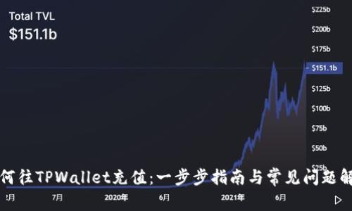 如何往TPWallet充值：一步步指南与常见问题解答