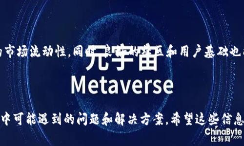  我在TP Wallet上如何成功发币？详细步骤与注意事项

关键词 TP Wallet, 发币, 加密货币, 钱包使用

内容大纲

1. 引言
   - TP Wallet概述
   - 发币的背景与目的

2. TP Wallet的基本功能
   - 钱包创建与管理
   - 支持的加密货币
   - 安全性与隐私保护 

3. 发币的准备工作
   - 了解区块链与智能合约
   - 准备发币所需资料
   - 选择发行标准（如ERC20、BE20等）

4. 发币的具体步骤
   - 创建智能合约
   - 配置币种参数（名称、符号、总量等）
   - 部署智能合约至区块链 

5. 初始发币的分配
   - 如何分配与锁定币
   - 上线交易所的申请流程

6. 发币后的管理与推广
   - 社区建设的重要性
   - 媒体宣传与市场推广
   - 持续更新与技术支持

7. 常见问题解答
   - 问题1: TP Wallet支持哪些币种发币？
   - 问题2: 发币需要多少费用？
   - 问题3: 如何确保发币的安全性？
   - 问题4: 发币需要多长时间？
   - 问题5: 如何处理发币后的技术问题？
   - 问题6: 发币后的流动性如何保障？

---

大纲内容细化

### 1. 引言

在加密货币迅速发展的当今时代，越来越多的个人和公司希望通过发币来实现其商业目标。TP Wallet作为一款功能齐全的数字钱包，不仅支持多种加密货币，还为用户提供了便捷的发币功能。本文将详细介绍如何在TP Wallet上进行发币，包括各个步骤和注意事项。

### 2. TP Wallet的基本功能

TP Wallet是一款安全、全面的数字货币钱包，支持多个区块链平台上发行和管理加密资产。用户可以使用TP Wallet进行日常的加密资产交易、管理和发币。它的安全性和隐私性使其成为了发币者的优先选择。

### 3. 发币的准备工作

在进行发币之前，首先需要了解相关的区块链知识，包括智能合约的基本概念与功能。此外，准备好发币所需的详细资料，如币种的名称、符号、发行总量等，选择合适的发行标准（如ERC20、BEP20等）将直接影响币种的市场推广和接受度。

### 4. 发币的具体步骤

发币的第一步是创建一个智能合约，这一步骤至关重要。通过使用TP Wallet提供的工具，用户可以设置币种的基本参数，并将其部署到区块链上。成功部署后，用户将拥有自己的数字资产，同时也需要确保智能合约的代码没有漏洞，以免造成不必要的损失。

### 5. 初始发币的分配

在成功发币后，如何分配这些币块将对项目的未来发展产生重大影响。合理的分配机制可以确保发币项目的健康发展，并激励参与者。同时，申请上线主流交易所也是必不可少的步骤，以增加币种的流动性和市场认可度。

### 6. 发币后的管理与推广

完成发币只是项目的开始，社区建设、市场推广和用户支持存在于发币后的每个环节。发币团队需要积极进行媒体宣传，与用户保持良好的互动，才能保证项目的长远发展和影响力。

### 7. 常见问题解答

#### 问题1: TP Wallet支持哪些币种发币？

TP Wallet支持多种类型的币种发币，包括基于以太坊的ERC20标准币和基于币安智能链的BEP20标准币等。用户可以根据自己的需求选择合适的标准进行发币。

#### 问题2: 发币需要多少费用？

发币过程中的费用主要包括智能合约部署的矿工费、服务费用等，具体金额取决于所选择的区块链平台与网络拥堵程度。通常情况下，基于以太坊的发币成本相对较高，而基于币安的则相对较低。

#### 问题3: 如何确保发币的安全性？

发币的安全性极为重要，用户应确保智能合约的代码经过审计，避免存在漏洞。此外，建议采取多种安全措施，如资金和账户的多重签名，降低风险。

#### 问题4: 发币需要多长时间？

发币所用的时间主要取决于智能合约的复杂程度及网络的交易确认速度。一般情况下，发布简单的ERC20或BEP20代币可能只需几小时，但更复杂的项目可能需数天甚至数周。

#### 问题5: 如何处理发币后的技术问题？

一旦币种上市，项目团队应建立“技术支持”通道，以便及时处理用户反馈的问题。同时，定期的技术更新与社区互动也是维持项目健康运行的重要部分。

#### 问题6: 发币后的流动性如何保障？

币种的流动性是市场接受度的重要指标，项目团队可通过与交易所合作、提供流动性挖矿等措施，来提升新币的市场流动性。同时，良好的社区和用户基础也能促进币种的交易活跃度。

---

以上是关于如何在TP Wallet上发币的详细内容。从基础知识到实际操作，再到后期管理，全面涵盖了发币过程中可能遇到的问题和解决方案。希望这些信息能够帮助有意在TP Wallet进行发币的用户。