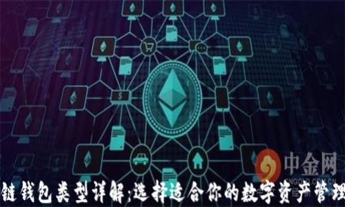 
区块链钱包类型详解：选择适合你的数字资产管理工具