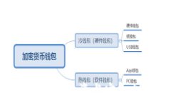 DSE数字App：智能投资与安全支付的新选择
